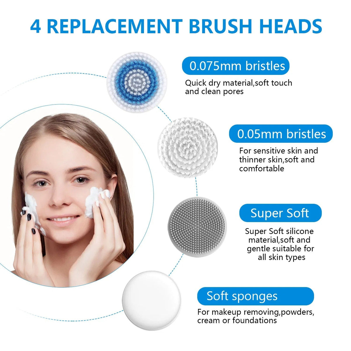 Gesichtsreinigungsbürste, Bürste zum Peeling, IPX7 wasserdicht 3 in 1
