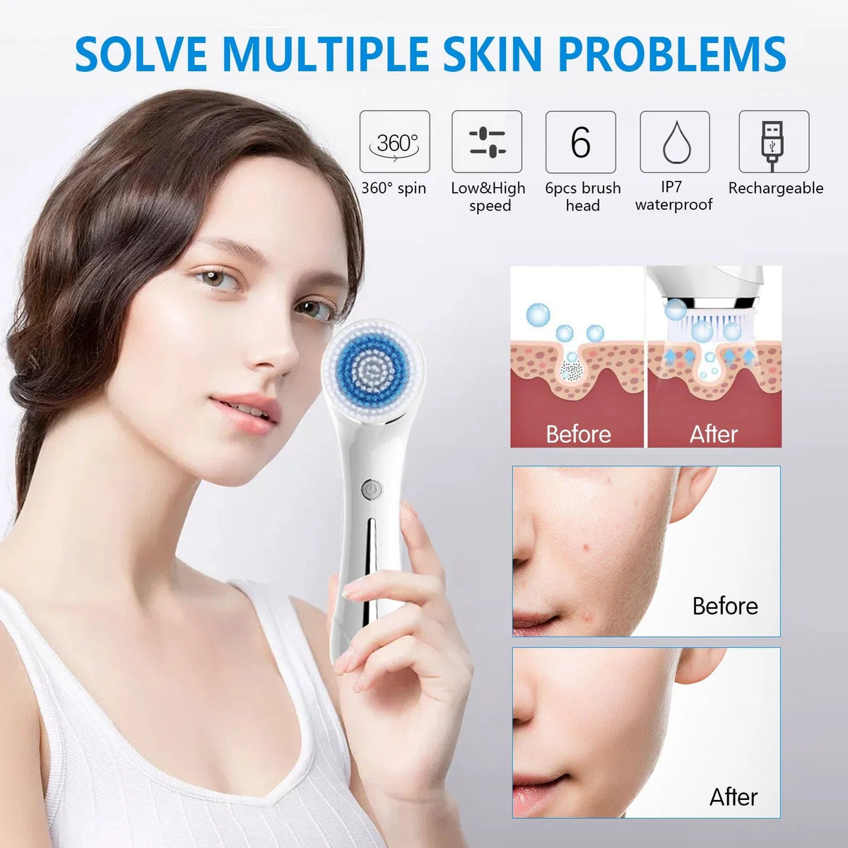 Gesichtsreinigungsbürste, Bürste zum Peeling, IPX7 wasserdicht 3 in 1